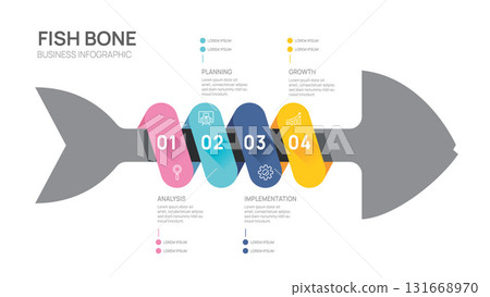 Fishbone diagram infographic template for business. 5 step, presentation vector. 131668970