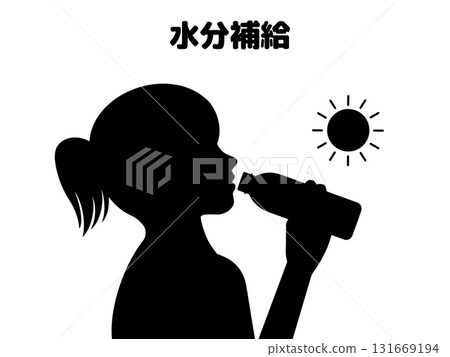 Hydration 131669194