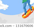 Close-up of skateboarding feet with blue sky background 131670606