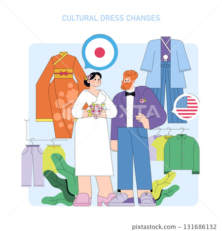 Vector illustration showcasing cultural dress transformation. Two individuals in traditional and modern outfits express cultural exchange and diversity in fashion and style. 131686132