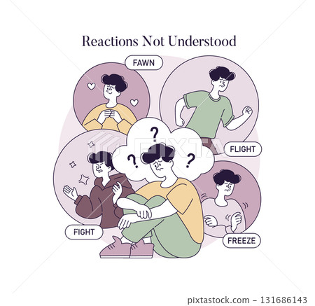 Vector illustration depicting various emotional reactions like fawn, flight, fight, and freeze. A central figure sits confused amidst different emotional responses. 131686143