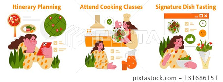 Vector illustration depicting a series of activities including itinerary planning, attending cooking classes, and tasting signature dishes. A person engaging with culinary experiences on a digital 131686151