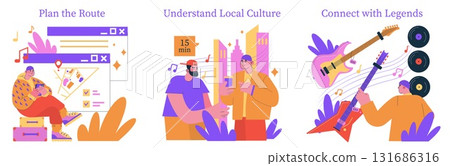 Vector illustration showing three stages of exploration: planning a route on a digital map, engaging with local culture through conversation, and connecting with musical legends using guitars and Vector illustration showing three stages of exploration: planning a route on a digital map, engaging with local culture through conversation, and connecting with musical legends using guitars and 131686316