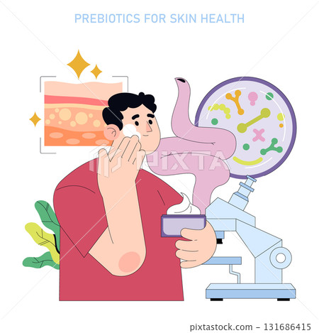 Skincare routine illustration showing a person applying prebiotic cream for skin health. Microscopic view of beneficial bacteria and skin layers highlights prebiotic effects. 131686415