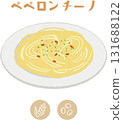 Illustration of school lunch curry rice and allergen display icon 131688122