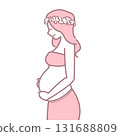 孕婦照插圖 131688809