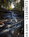 Potts falls in Muskoka District, Canada. 131698773