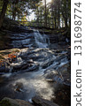 Potts falls in Muskoka District, Canada. 131698774