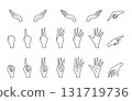 Simple and stylish hand line drawing, illustration decoration set, hand sign, palm 131719736