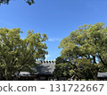 Atsuta Shrine 131722667