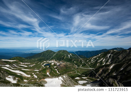 從立山山頂眺望室堂平 從立山山頂眺望室堂平 131723915