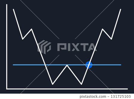 Simple double bottom material Simple double bottom material 131725103