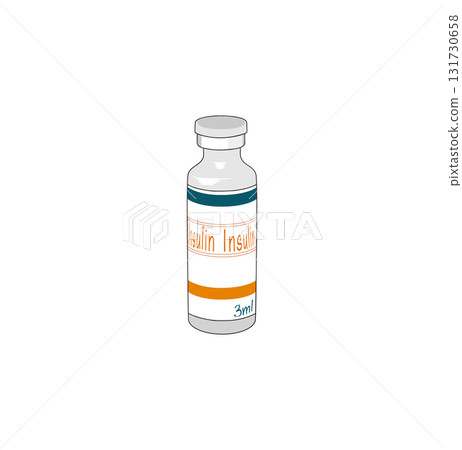 Insulin injections Insulin injections 131730658