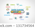 Content Marketing Download concept. Chart with keywords and icons. Illustration 131734564