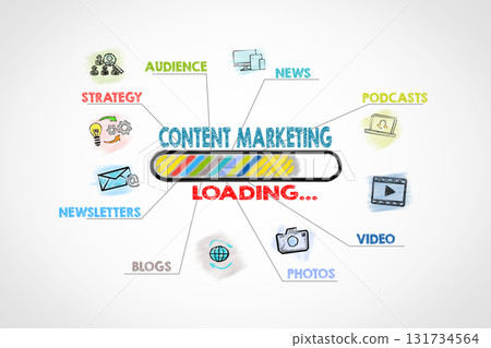 Content Marketing Download concept. Chart with keywords and icons. Illustration 131734564
