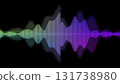Colorful CG image of sound waveforms Colorful CG image of sound waveforms 131738980
