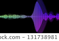 Colorful CG image of sound waveforms Colorful CG image of sound waveforms 131738981