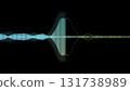 Colorful CG image of sound waveforms Colorful CG image of sound waveforms 131738989