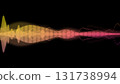 Colorful CG image of sound waveforms Colorful CG image of sound waveforms 131738994