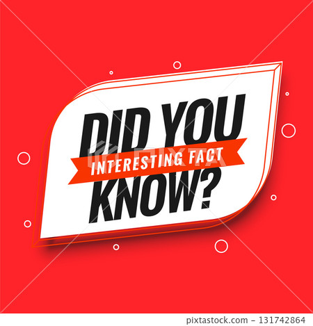 modern did you know faq background for advice or knowledge 131742864