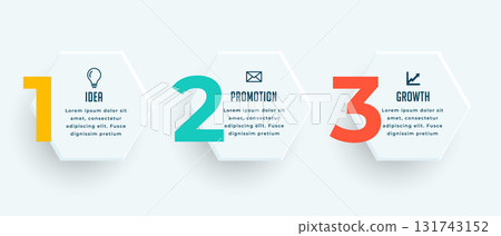 3 step infographic element workflow banner for business presentation 3 step infographic element workflow banner for business presentation 131743152