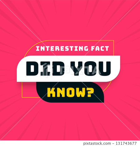 did you know brainstorm background for interesting fact 131743677