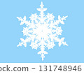 Material: Snowflakes and blue background 131748946
