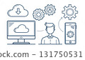 Minimal line icon set with computer and smartphone showing user data sync with cloud computing technology for efficient workflow and management 131750531