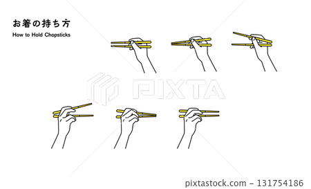 Chopstick holding and movements (2 colors) Chopstick holding and movements (2 colors) 131754186