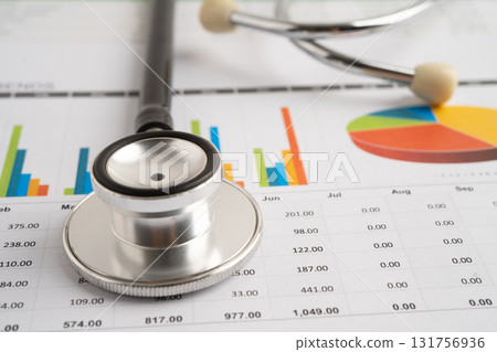 Stethoscope on spreadsheet and graph paper, Finance, Account, Statistics, Investment, Analytic research data economy and Business company. Stethoscope on spreadsheet and graph paper, Finance, Account, Statistics, Investment, Analytic research data economy and Business company. 131756936