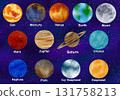Set of Sun, Mercury, Venus, Earth. Moon, Mars, Jupiter, Saturn, Uranus, Neptune, Pluto, Icy exoplanet, Solar system. Watercolor 131758213
