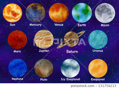 Set of Sun, Mercury, Venus, Earth. Moon, Mars, Jupiter, Saturn, Uranus, Neptune, Pluto, Icy exoplanet, Solar system. Watercolor Set of Sun, Mercury, Venus, Earth. Moon, Mars, Jupiter, Saturn, Uranus, Neptune, Pluto, Icy exoplanet, Solar system. Watercolor 131758213