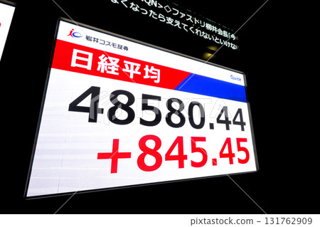 日本東京都市風景首次突破48,000日圓大關，創下48,580日圓44仙的歷史新高，股價/收盤價=第9位，日本橋兜町 131762909