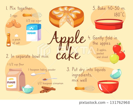 Apple pie recipe. Sweet bakery ingredients, homemade fruit cake, tasty dessert menu, flour, sugar, eggs, exact quantity, prepare pastry cartoon flat style isolated classy vector concept Apple pie recipe. Sweet bakery ingredients, homemade fruit cake, tasty dessert menu, flour, sugar, eggs, exact quantity, prepare pastry cartoon flat style isolated classy vector concept 131762968