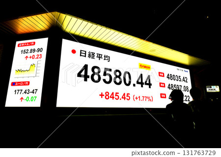 Tokyo cityscape in Japan hits 48,000 yen mark for the first time, reaching a new record high of 48,580 yen 44 sen, stock price/closing price = 9th, Nihonbashi Kabutocho Tokyo cityscape in Japan hits 48,000 yen mark for the first time, reaching a new record high of 48,580 yen 44 sen, stock price/closing price = 9th, Nihonbashi Kabutocho 131763729