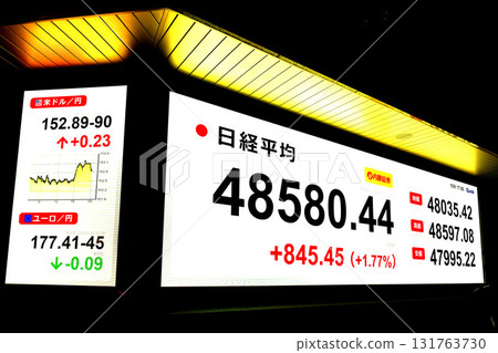 Tokyo cityscape in Japan hits 48,000 yen mark for the first time, reaching a new record high of 48,580 yen 44 sen, stock price/closing price = 9th, Nihonbashi Kabutocho Tokyo cityscape in Japan hits 48,000 yen mark for the first time, reaching a new record high of 48,580 yen 44 sen, stock price/closing price = 9th, Nihonbashi Kabutocho 131763730