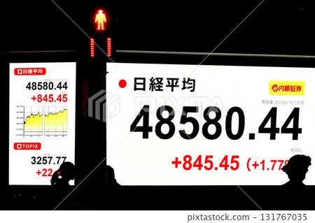 日本東京都市風景首次突破48,000日圓大關，創下48,580日圓44仙的歷史新高，股價/收盤價=第9位，日本橋兜町 131767035