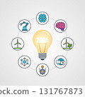 Vector illustration of glowing light bulb with 2026 surrounded by innovation icons like AI, renewable energy, and robotics, symbolizing future technology. Vector illustration 131767873