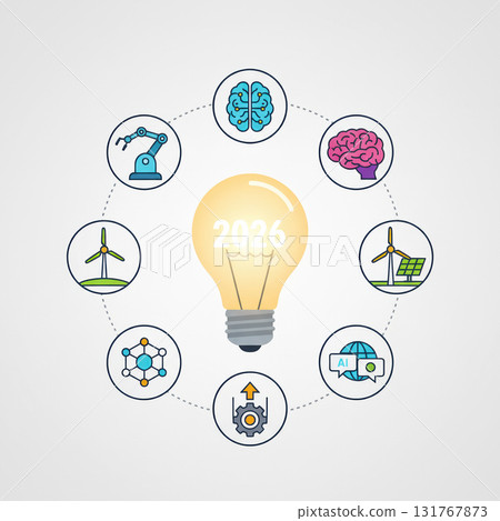 Vector illustration of glowing light bulb with 2026 surrounded by innovation icons like AI, renewable energy, and robotics, symbolizing future technology. Vector illustration 131767873