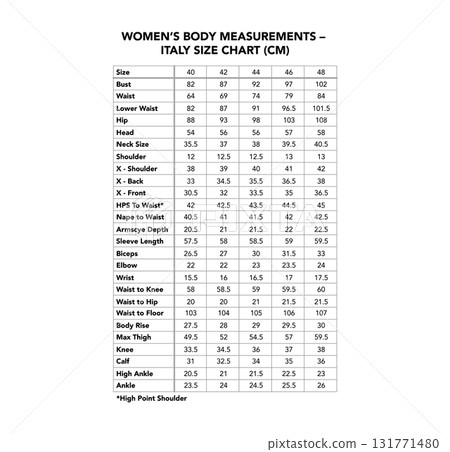 Women size Italy centimeters chart measurements for bust, waist, hips, sleeve, shoulder, height guide. Standard Women size Italy centimeters chart measurements for bust, waist, hips, sleeve, shoulder, height guide. Standard 131771480