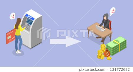 3D Isometric Flat Vector Illustration of ATM Fraud, Template For A Landing Page Website Featuring ATM Scams 131772622