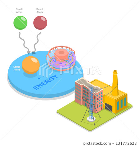3D Isometric Flat Vector Illustration of Nuclear Energy Diagram, Fission Reaction. Item 2 131772628