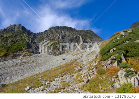從北阿爾卑斯山的塞滕格拉特眺望奧穗高山 從北阿爾卑斯山的塞滕格拉特眺望奧穗高山 131780176