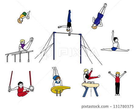 體操比賽男子 131780375