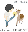 Tourist kicking a deer 131785226