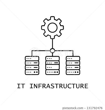 Server Management and Optimization. IT Infrastructure Management System. Server Management and Optimization. IT Infrastructure Management System. 131792476