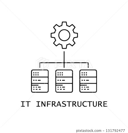 Server Management and Optimization. IT Infrastructure Management System. Server Management and Optimization. IT Infrastructure Management System. 131792477