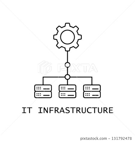 Server Management and Optimization. IT Infrastructure Management System. 131792478
