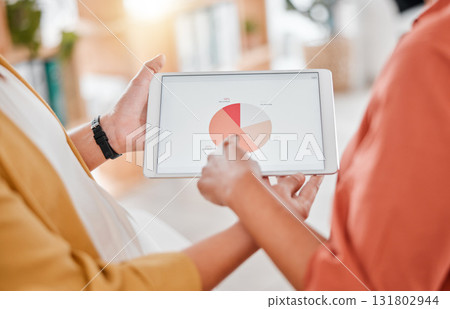 Hands, teamwork and tablet data with pie chart in office for marketing, advertising or analysis. Collaboration, digital technology and business women with touchscreen graph for sales growth analytics 131802944