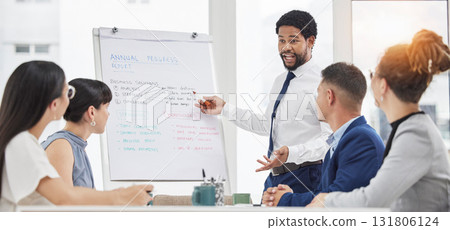 Businessman, coaching and meeting on whiteboard for planning, strategy or idea in boardroom at office. Black man mentor coach training staff or business people in corporate presentation at workplace 131806124